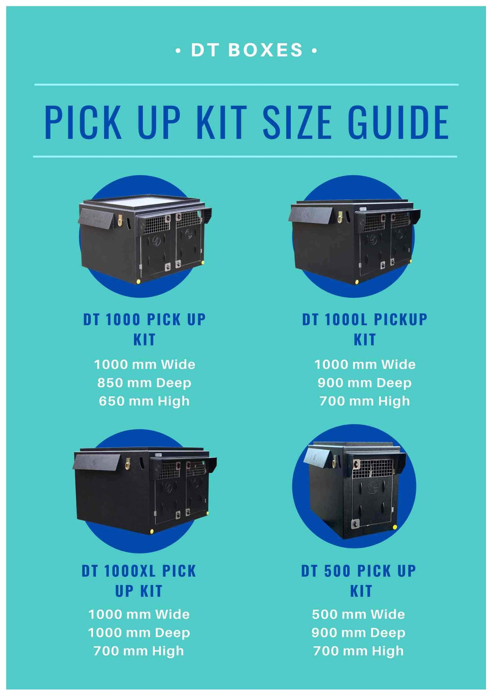 Dog Car Travel Crate- The DT 1000XL - All Weather Kit — DT BOXES